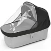 Thule Bassinet Rain Cover