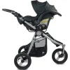 Bumbleride Indie Adapter - Maxi Cosi / Nuna