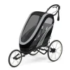 Cybex Zeno One Box